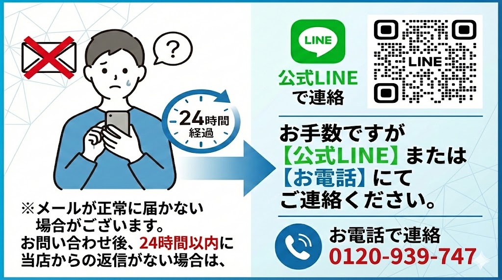 LINEかお電話にてお問い合わせください